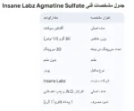 آگماتین سولفات اینسین لبز